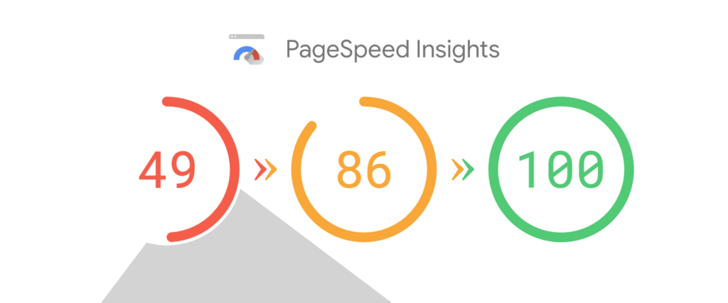page_speed_seo_beginner_guide